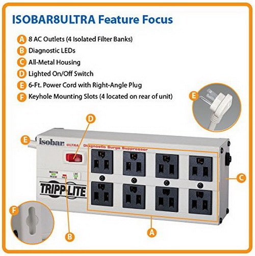 best power strip with surge protection