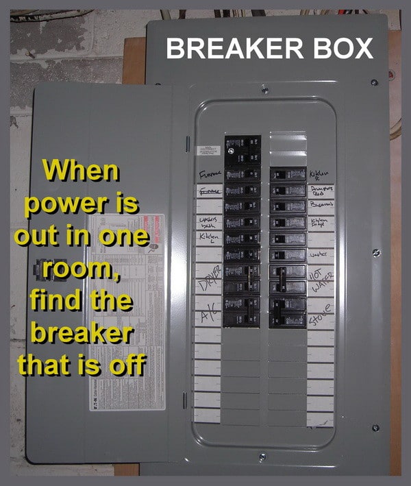 how check breaker box to your Has Out But Room Rest The One House In Of Power The