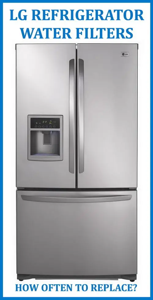 LG fridge Water Filter Replace
