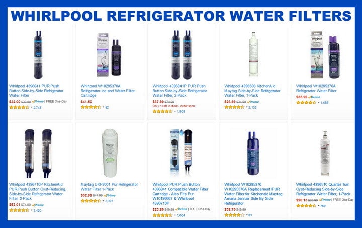 Fridge Water Filter Compatibility Chart