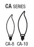 Bulb Sizes Shapes - CA Series Bulbs