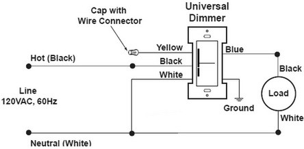 New Dimmer Switch Has Aluminum Ground - Can I Attach To Copper Ground