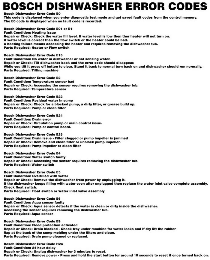 bosch dishwasher troubleshooting e19