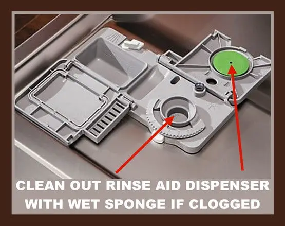 clean out rinse aid dispenser if clogged