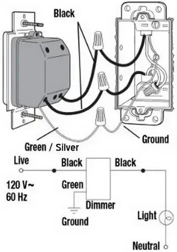 New Dimmer Switch Has Aluminum Ground, Wiring Install Dimmer Switch
