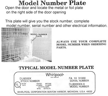 Decode Samsung Refrigerator Serial Number