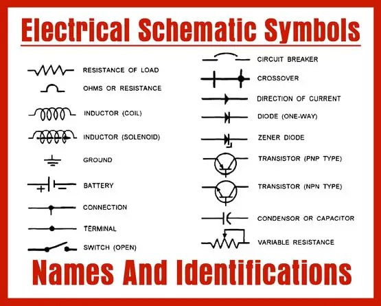 home-wiring-diagram-symbols-wiring-diagram-and-schematics