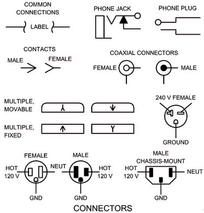 Automotive Electrical Symbols Chart