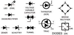 Electrical Schematic Symbols - Names And Identifications