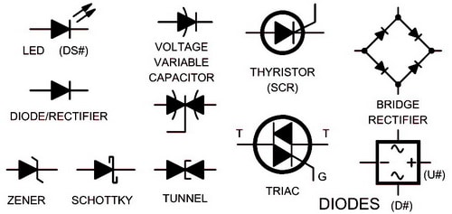 Automotive Electrical Symbols Chart