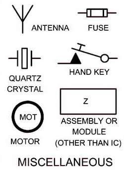 Wiring Diagram Symbols Connector from removeandreplace.com