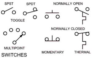 Electrical Schematic Symbols - Names And Identifications