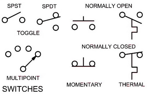 Circuit Diagram Symbols Closed Switch