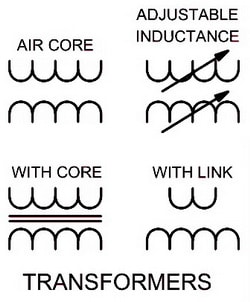 Electrical Wiring Schematic Diagram Symbols - TRANSFORMERS