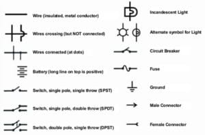 Electrical Schematic Symbols - Names And Identifications