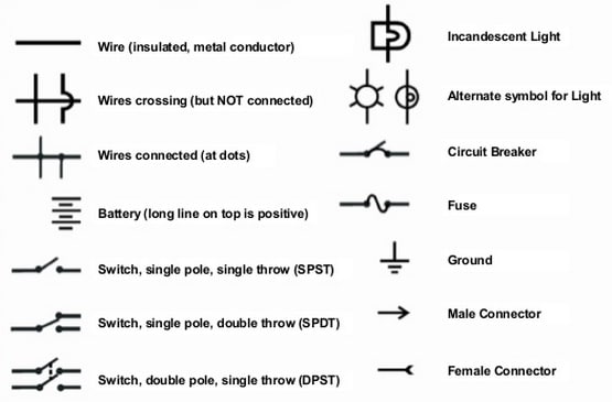 symbols on a wiring diagram [diagram] electrical symbols on wiring ...