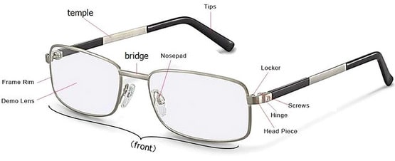 eye glasses parts diagram