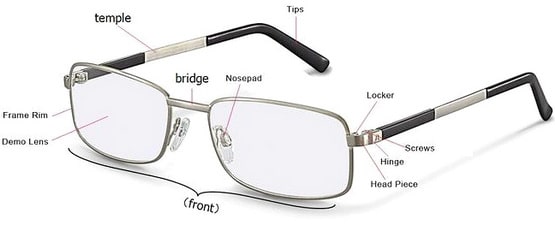 Eyeglass Screw Size Chart