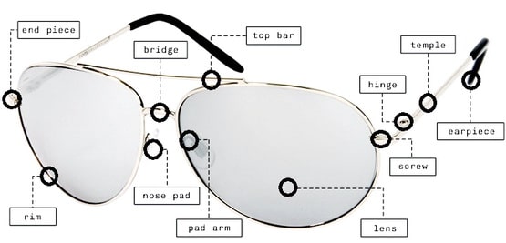 sun glasses parts diagram