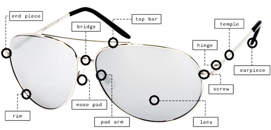 Eyeglass Screw Size Chart