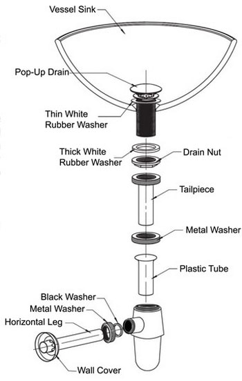 bathroom sink plunger parts