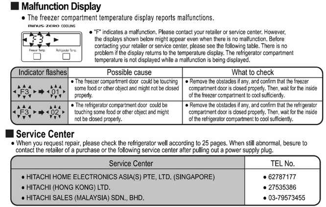 Daikin Service Checker Download Game