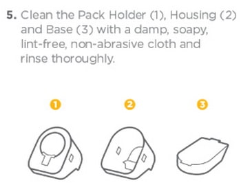 How Does A Keurig Work Diagram