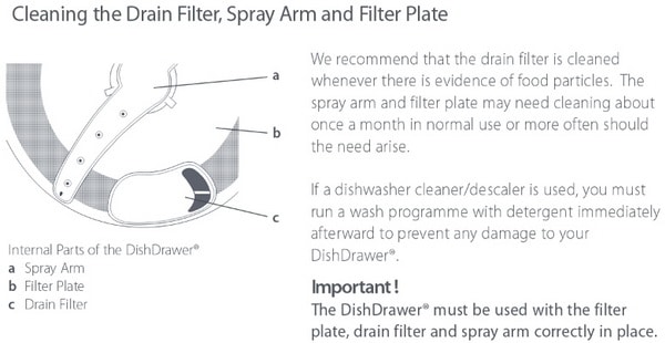 Fisher and Paykel Dishwasher Cleaning Drain Filter Spray Arm Filter Plate Instructions