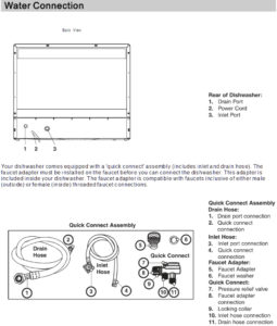 SPT Countertop Dishwasher Parts & Manual For Repairs