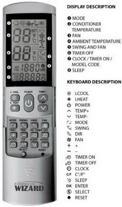 Universal AC Remote Control For Mini-split ductless air conditioners