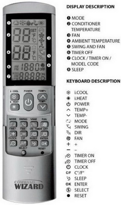 miller air conditioner universal control codes