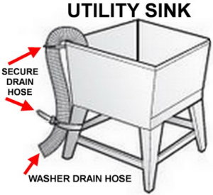 Washing Machine Drain Hose To Utility Sink