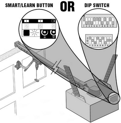 Clicker Universal 2-Button Garage Door Remote KLIK1U - Dip Switch or SMART LEARN