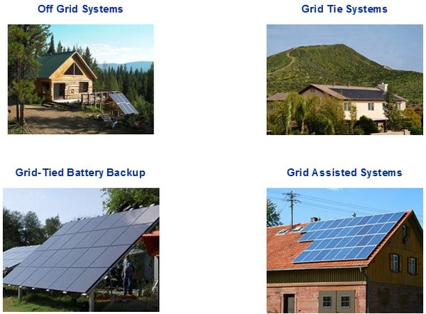 DIY Solar Panel Systems For Homes