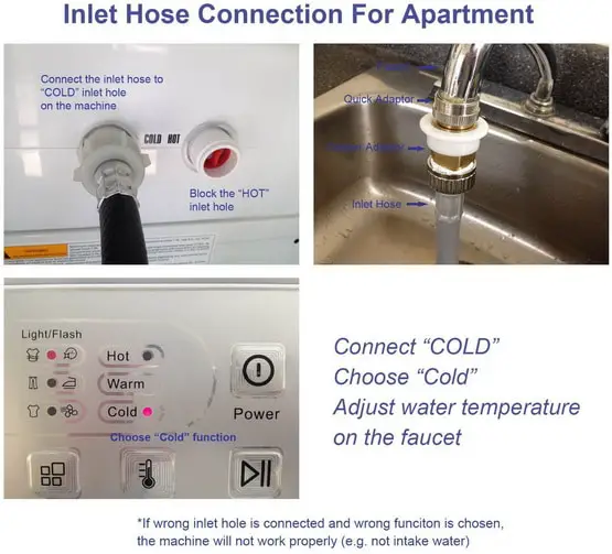 Panda washer Inlet Hose Connection For Apartment
