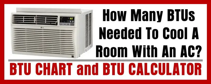 How Many Btus Will You Need To Cool A Room With An Ac