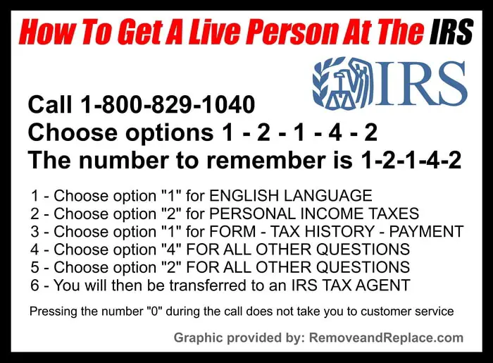 IRS 1800 Phone Numbers How To Speak With A Live IRS Person FAST 