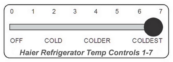 Haier refrigerator temperature control 1-7