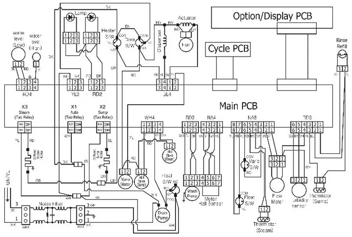 LG Dishwasher Wiring Schematic Diagram