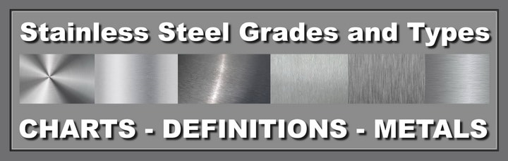 Stainless Steel Grades and Types