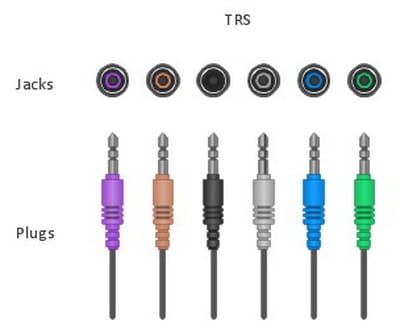 TV TRS JACKS and PLUGS - Audio Cables And Connector Types For TV Inputs