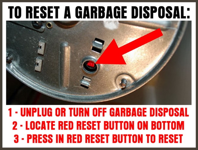 badger garbage disposal red button leaking reset