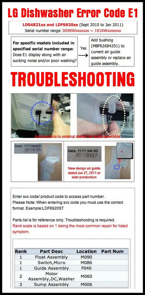 LG Dishwasher E1 Error Code Troubleshooting