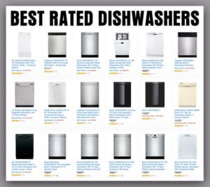 dishwasher decibel ratings chart