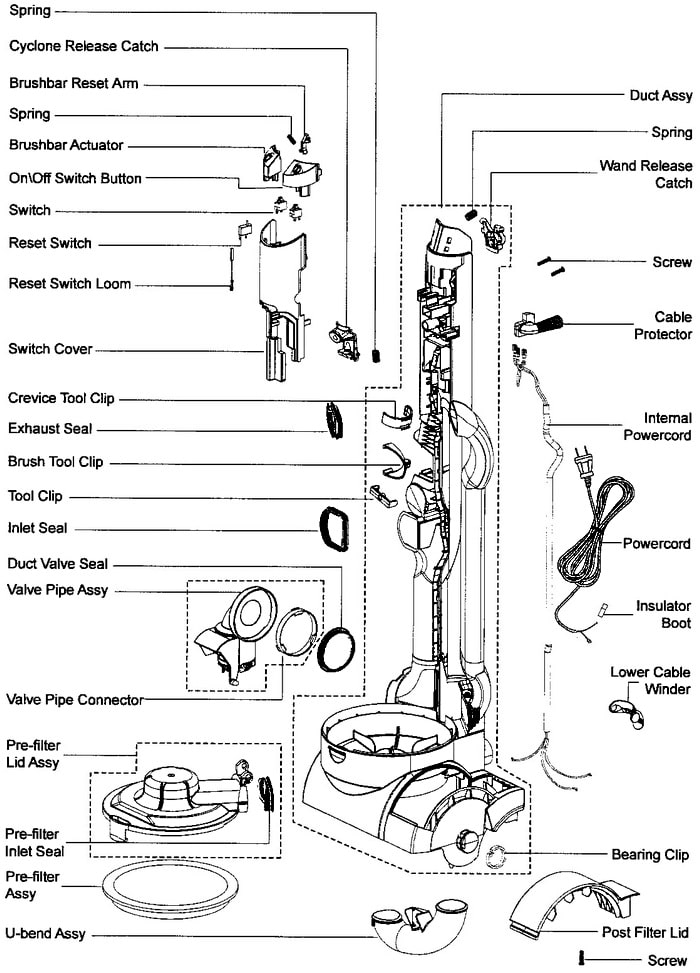 dyson dc15 parts diagram