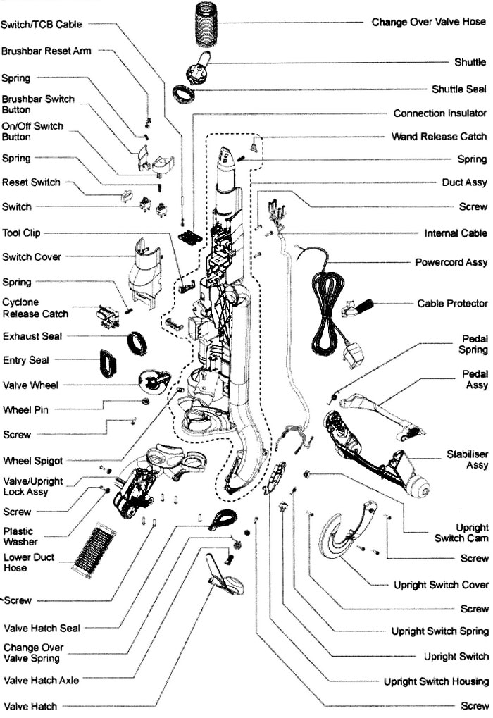 Dyson Dc24 Vacuum Parts