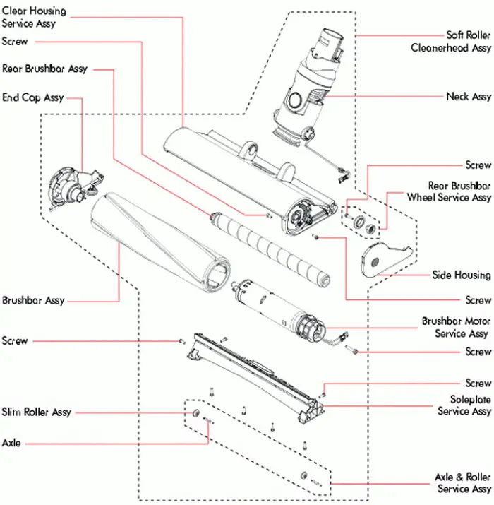 Dyson V6 absolute cleaner head parts diagram