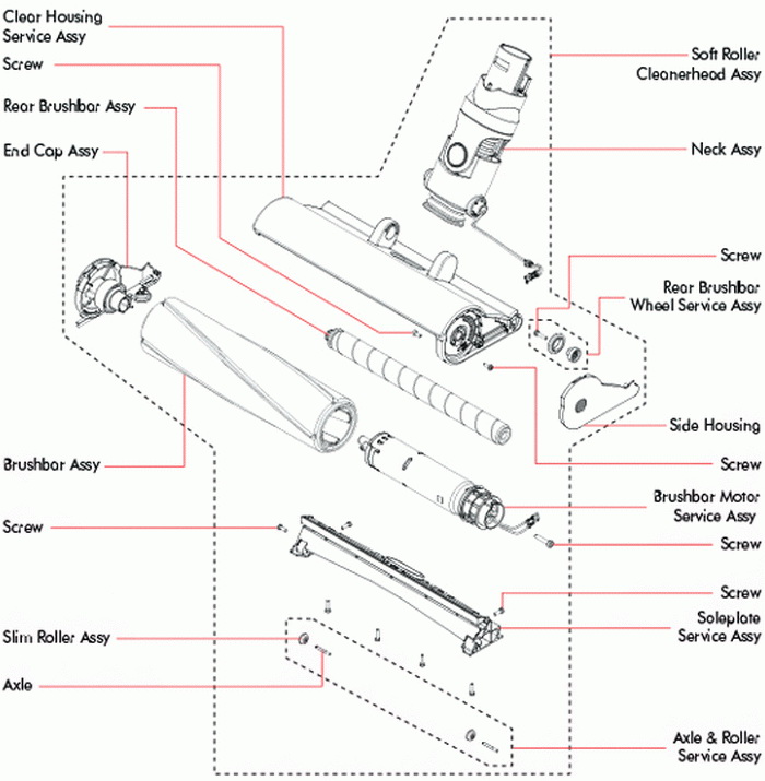 Dyson V7 Animal Parts Diagram