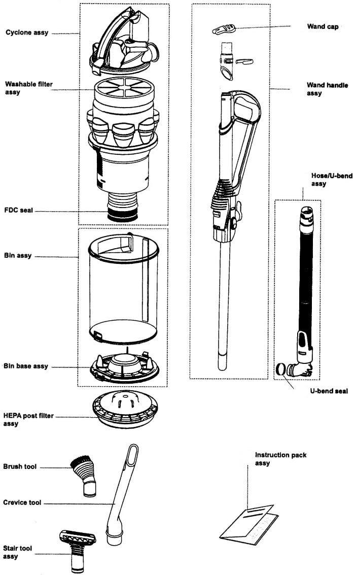 Vacuum Parts: Dyson Vacuum Parts Diagram dyson wiring diagram 