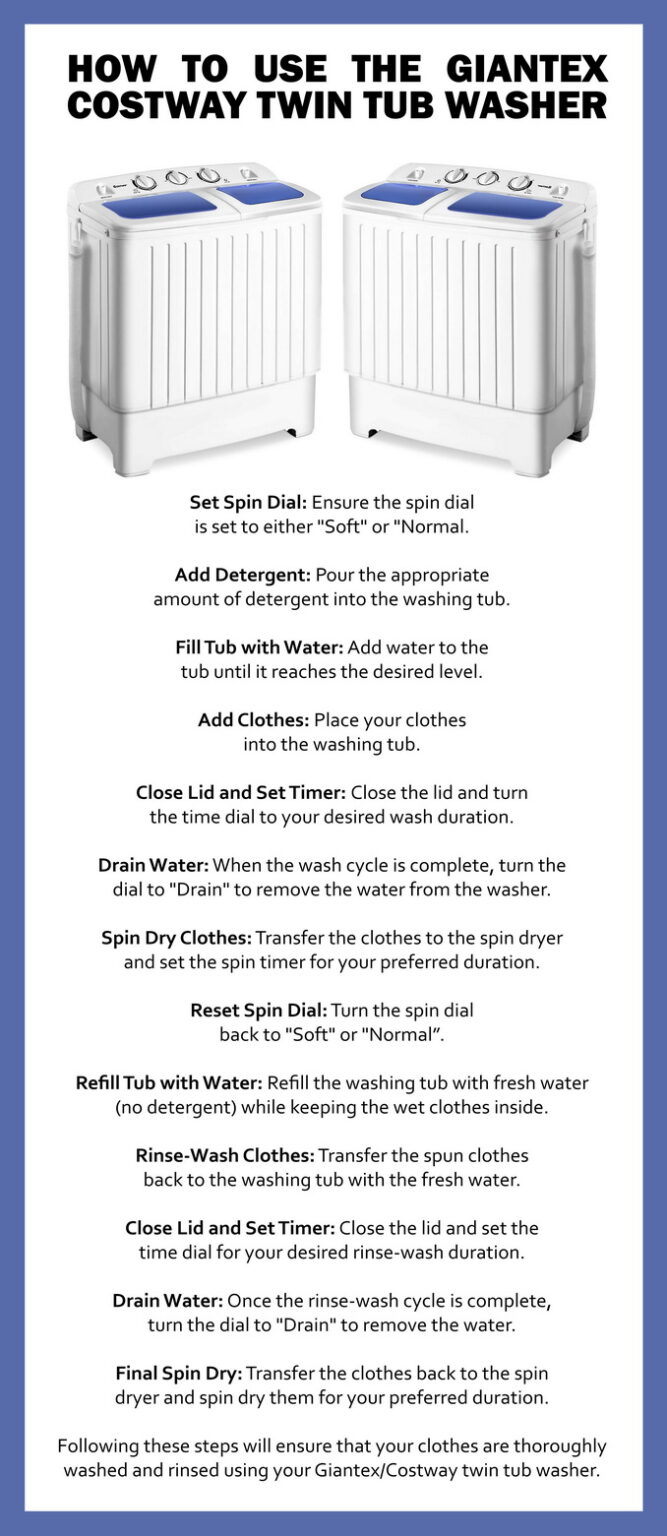 Costway Giantex Twin Tub Washer Troubleshooting Guide